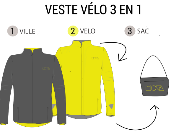 MOVA cycling 3 en 1 : la veste pour cycliste intelligente
